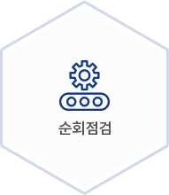 순회점검